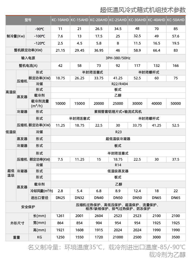 超低溫風(fēng)冷式冷水機